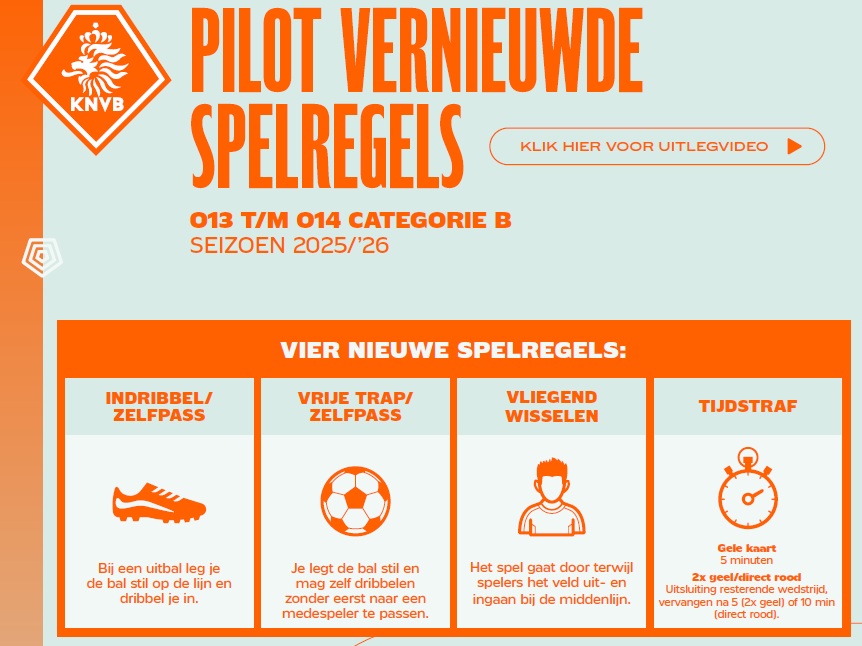 Jeugdvoetbal, vernieuwde spelregels en overige wijzigingen